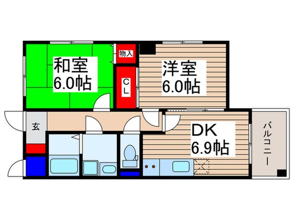 みんなの住まい館の物件間取画像